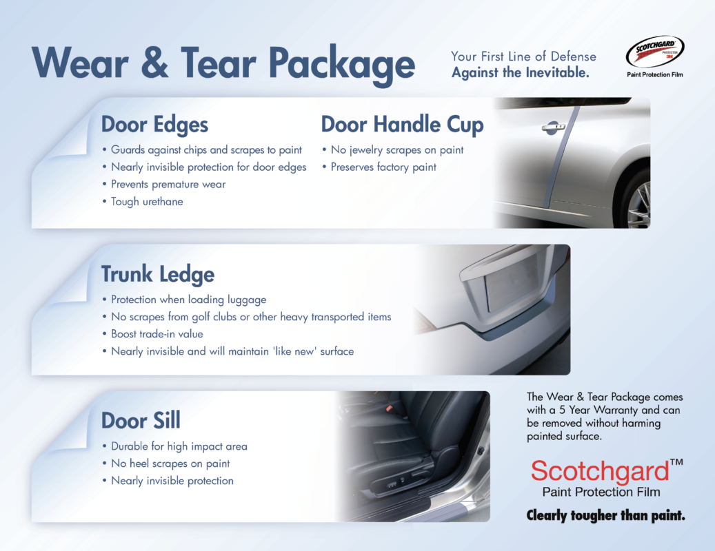 paint protection film capital auto protection
